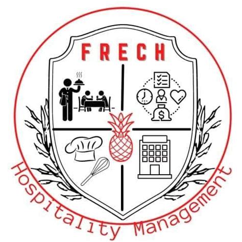 frech future restaurateurs entrepreneurs chefs  hoteliers