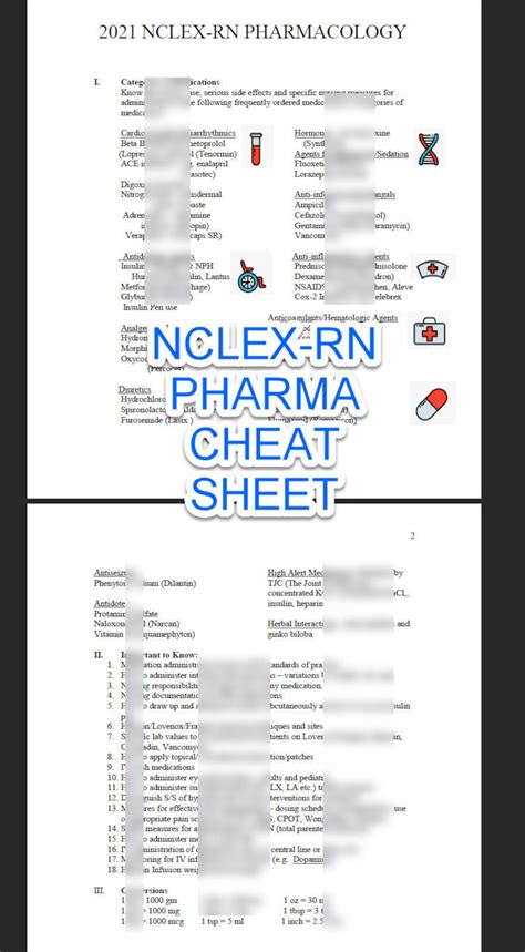 Nclex Rn Study Guide Cheat Sheet Tips For Common Medication Endings