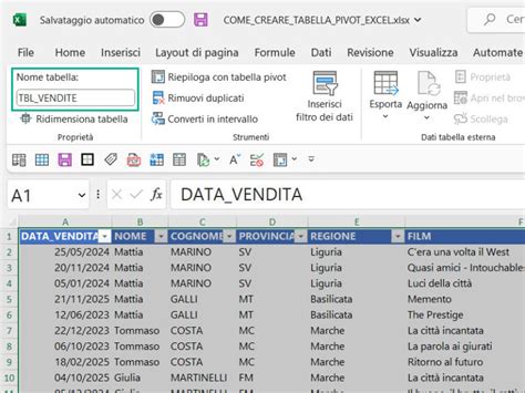 Scopri La Guida Definitiva Per Creare Tabelle Pivot Excel