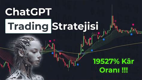 ChatGPT Trading Stratejisinin REKOR KÂR oranı Scalping Stratejisi