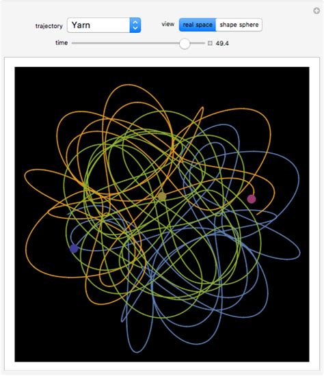 Recently Discovered Periodic Solutions of the Three-Body Problem ...