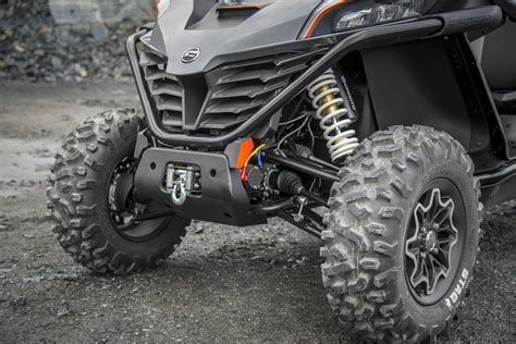 Cfmoto Zforce 950 2021 Essai Planète Quad Magazine