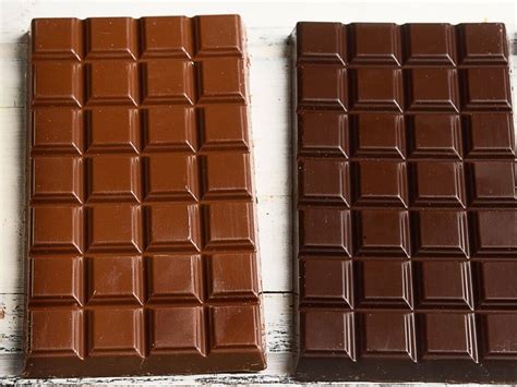 How To Make Milk Chocolate From Dark Chocolate Homeperch