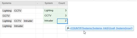 COUNTIF WITH MULTIPLE CHECKBOXES Smartsheet Community