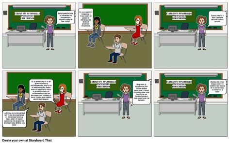 TeorÍa Psicosocial Storyboard By 3c57e293