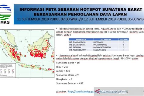 BMKG Kabut Asap Jarak Pandang Di Sumbar Hanya 7 Sampai 8 Kilometer