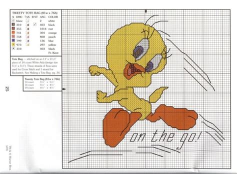 A Cross Stitch Pattern With An Image Of A Cartoon Character