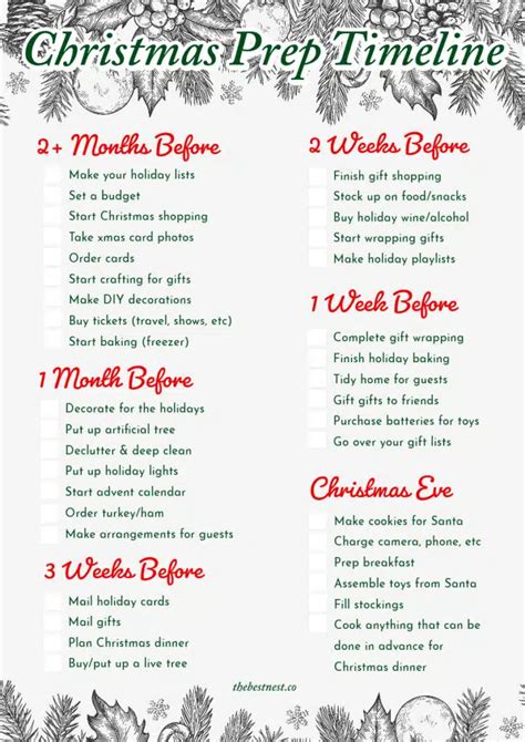 Free Printable Christmas Prep Checklist Artofit