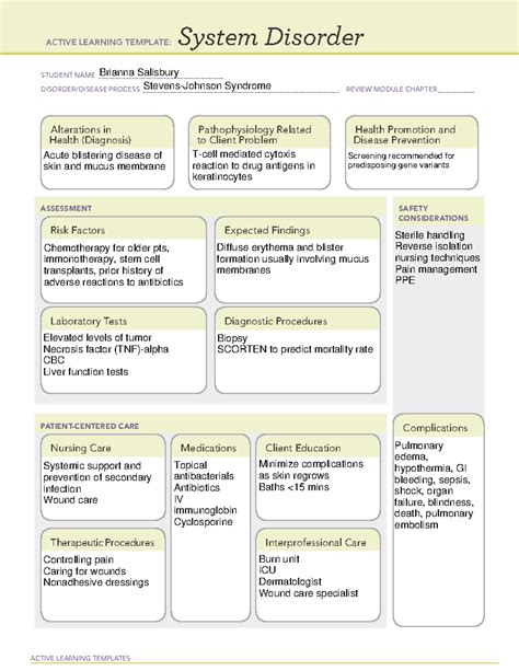 Ati System Disorder Template