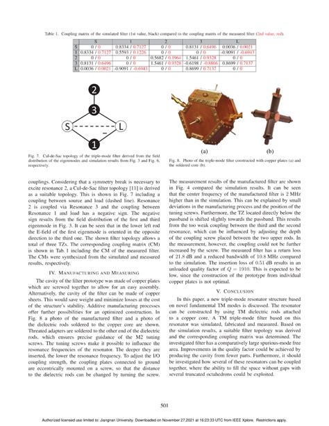 【玩转tm模】用tm模介质谐振器实现三模滤波器射频微波材料 仿真秀干货文章