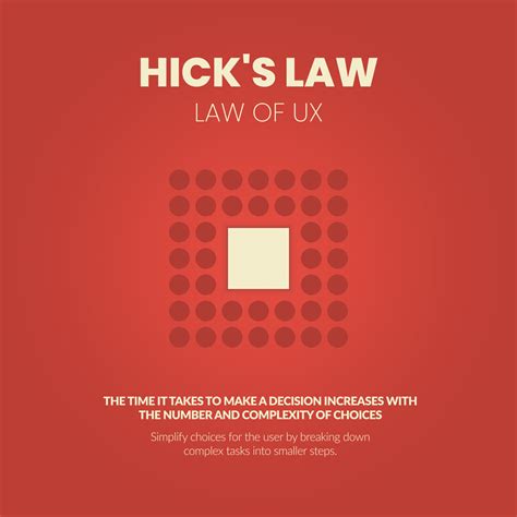 The vector illustration of hick's Law concept is more choices you ...