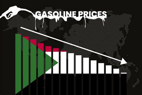 Queda do preço da gasolina no sudão mudança e volatilidade nos preços