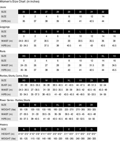 Spanx Tight Size Chart