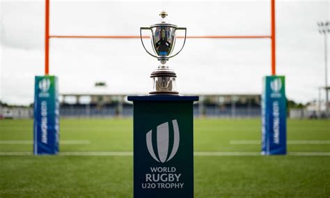 World Rugby U20 Trophy 2024 Preview Placement Round – Hong Kong China ...