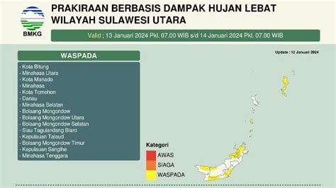 Prakiraan Cuaca Sabtu 13 Januari 2024 Sulawesi Utara Hujan Sedang