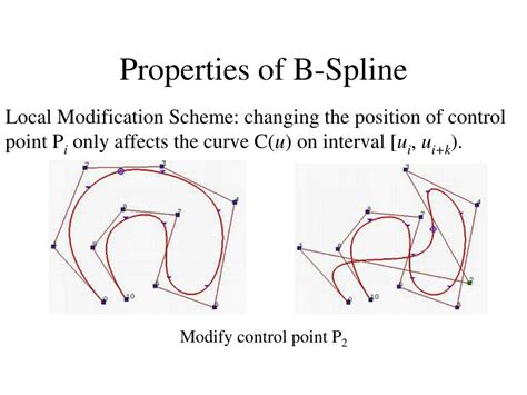 Ppt Spline Bezier B Spline Powerpoint Presentation Free Download Id 520974