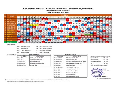 Kalender Pendidikan 2022 2023 AKSATA Pdf