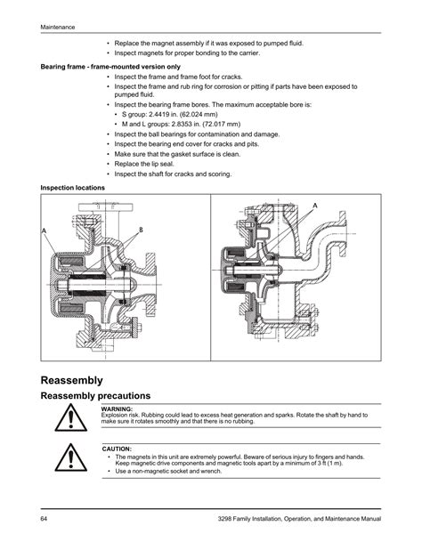 Goulds Water Circulating Pump Manual