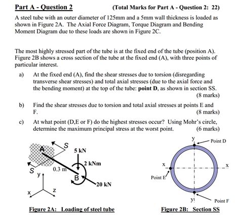 Solved Part A Question Total Marks For Part A Question Chegg