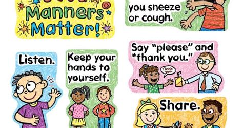 Good Manners Matter Bulletin Board Set Mind Your Manners Pinterest Good Manners Bulletin