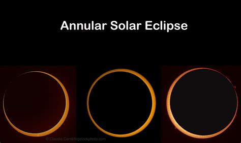 Annular Solar Eclipse - DOES GOD EXIST? TODAY