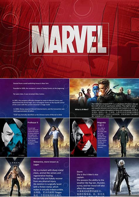 Marvel Ppt