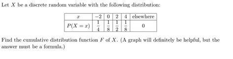 Answered Let X Be A Discrete Random Variable Bartleby