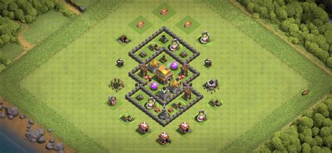 How good is my th5 base design? Any major flaws or weaknesses I need to ...