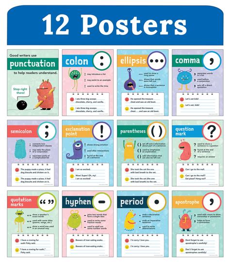 Buy Carson Dellosa Education Mini Posters Punctuation 12 Pieces Online At Lowest Price In India