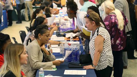 Us Economy Adds 263000 Jobs In April Unemployment Rate Falls To 36