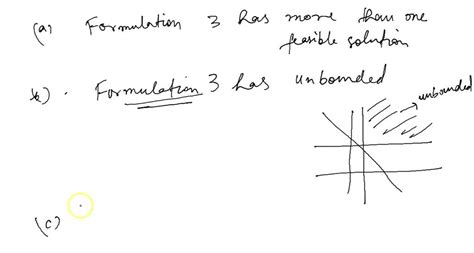 Solved Consider The Following Four Lp Formulations Using A Graphical