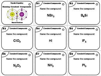 Naming Covalent Compounds Task Cards By Science Spot Tpt