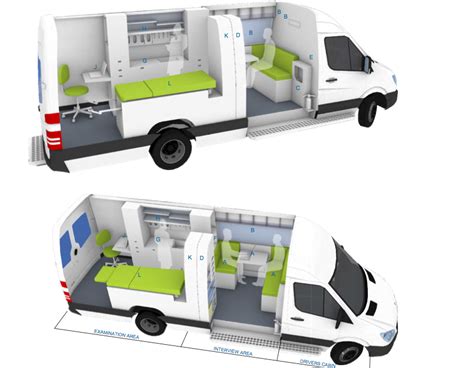 Mobile Health Clinics | Pathways To Recovery