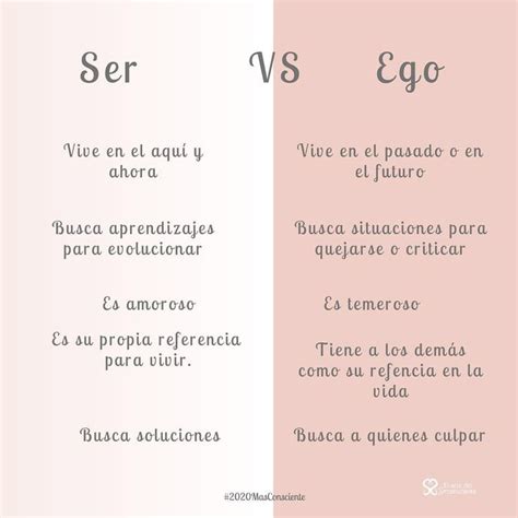 Pin By Gabriela On Temas De Psicologia Ego Quotes Ego Quotes