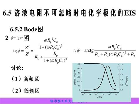 电化学阻抗谱