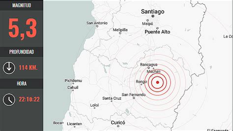 Sismo De Mediana Intensidad Se Percibe En La Zona Centro Del País Tuvo