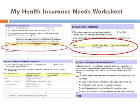 Ppt You And Health Insurance The Why What And How For Making A Smart Choice Powerpoint