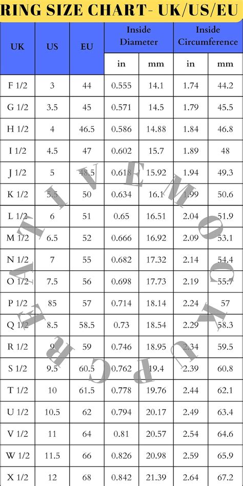 Printable Ring Size Chart Download Comprehensive Ring Size Guide Inside Circumference