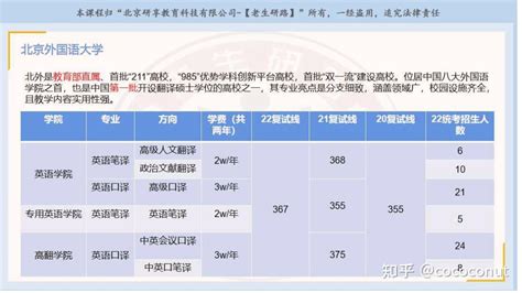 北外高翻学院mti跟英语学院mti有什么区别呢？请教。？ 知乎