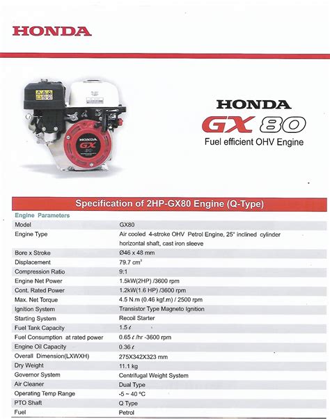 Honda Gx Petrol Engine