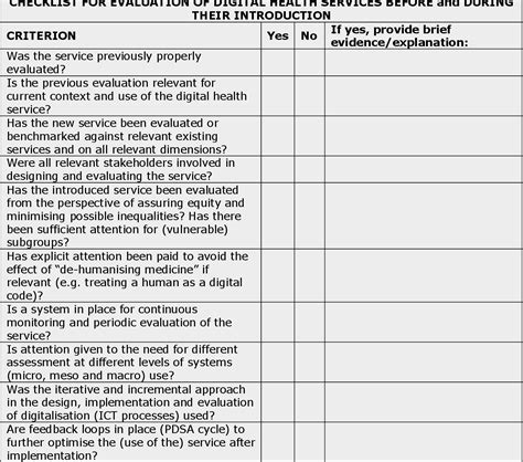 Table 2 From Assessing The Impact Of Digital Transformation Of Health