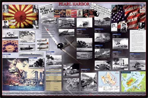 Pearl Harbour December Th Tora Tora Tora Canvas At