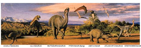 1 3 Polar Dinosaurs In Australia Geosciences LibreTexts