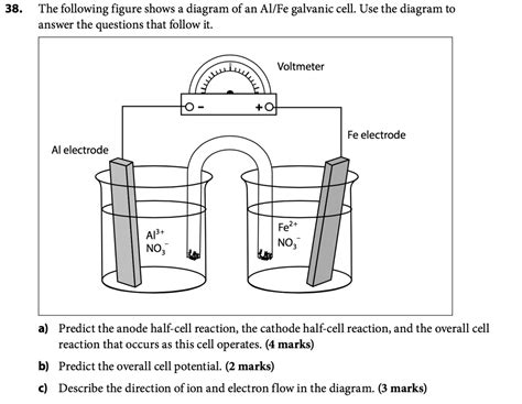 Solved Please Answer All Parts Of The Question Thank You 38 The Following Figure Shows A