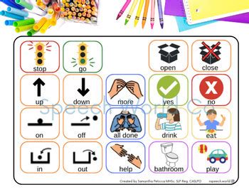 Low-Tech AAC Core Communication Board by Sammie Speech | TPT