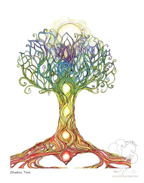 Chakra Tree Art