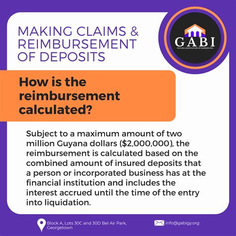 Optimizing Deposit Reimbursements - Guyana Association of Bankers Inc.