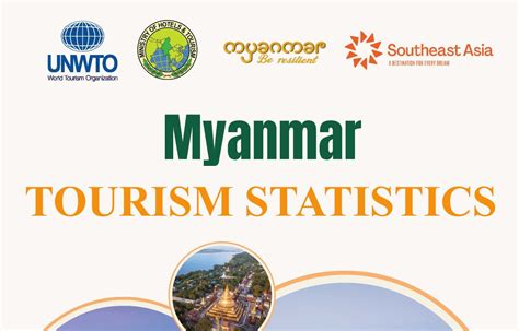 Publication Myanmar Tourism Federation