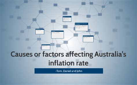 Causes or factors affecting Australia's inflation rate by Tom Beachley ...