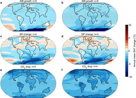 The Modeled Annual Mean Surface Air Temperature Sat Response To